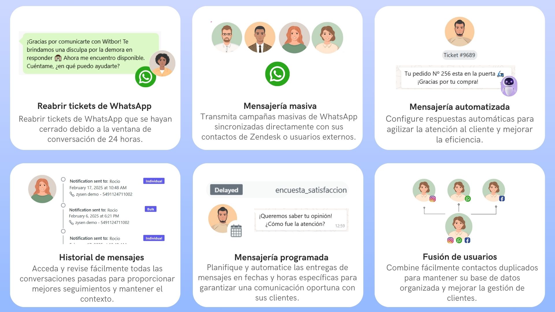 Funcionalidades